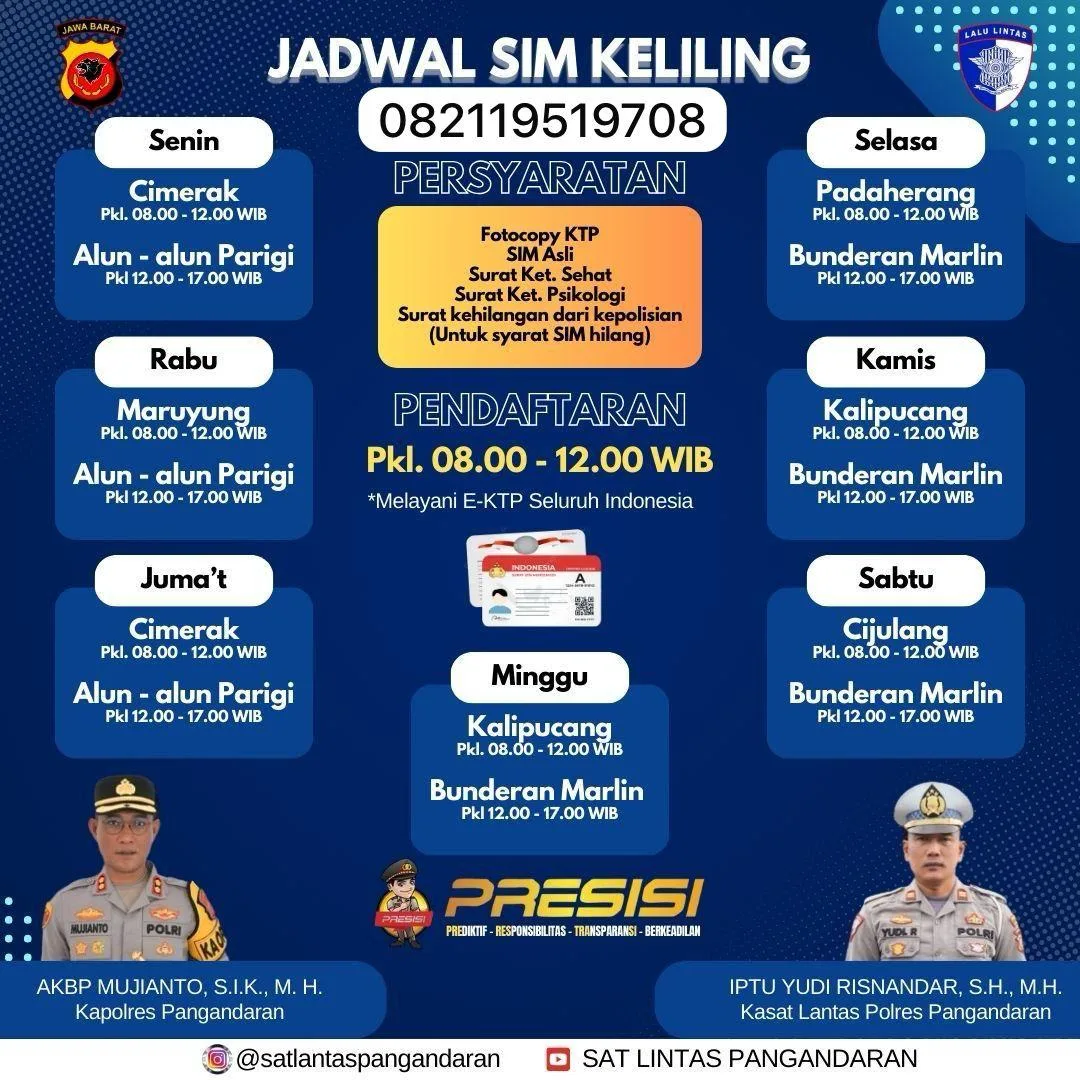 SIM Keliling Polres Pangandaran