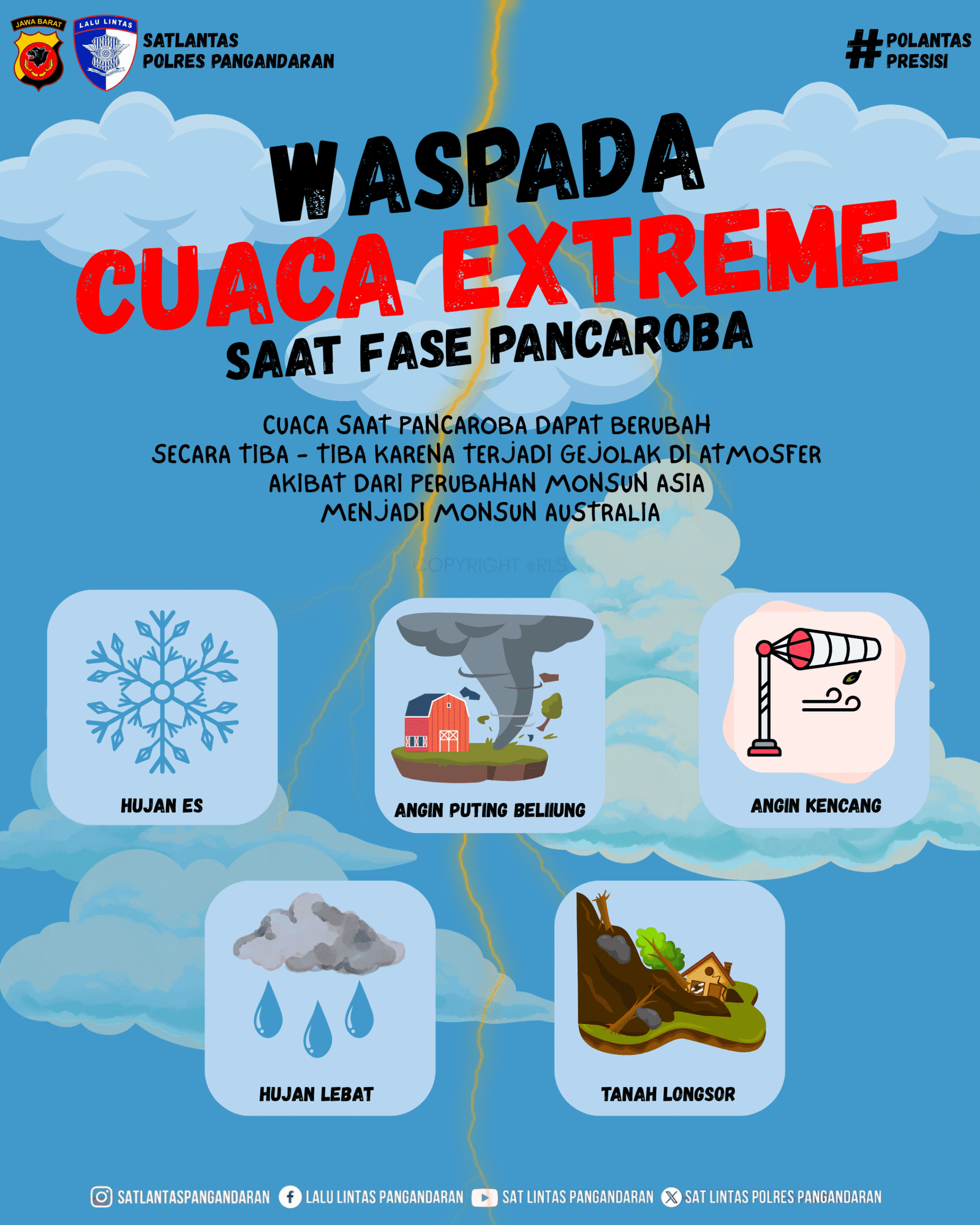 waspada cuaca eksteme