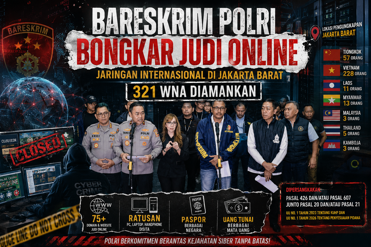 Bareskrim Polri Bongkar Judi Online Jaringan Internasional di Jakarta Barat, 321 WNA Diamankan